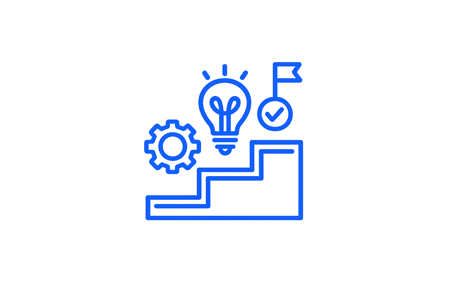 Customized Learning Paths